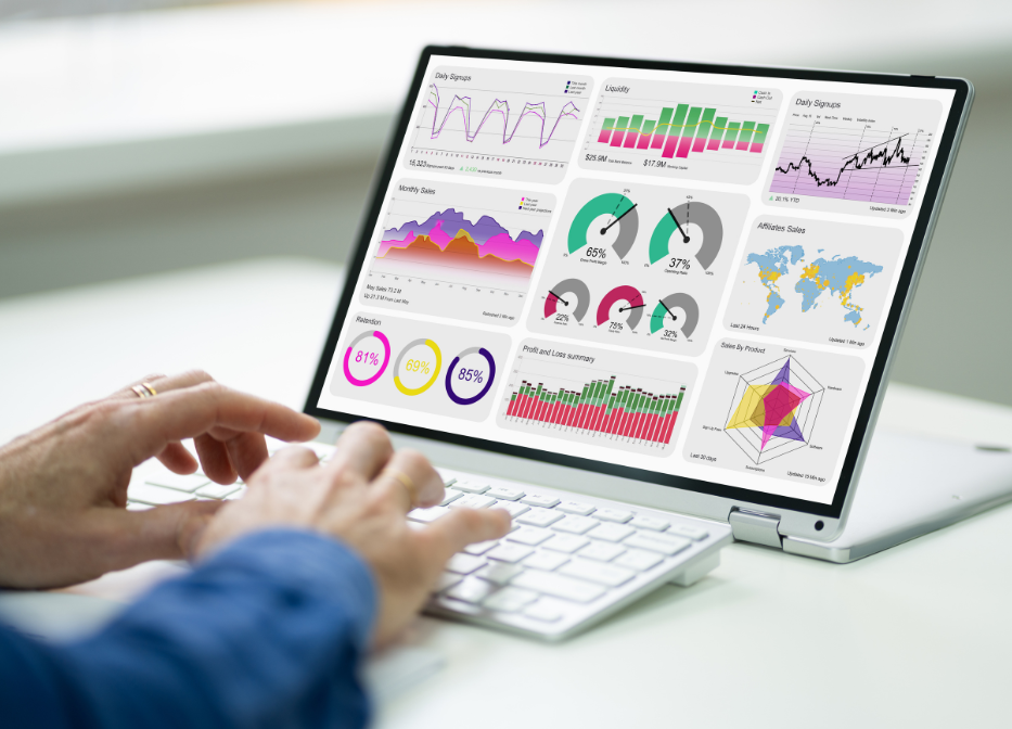 Why SAP CPQ